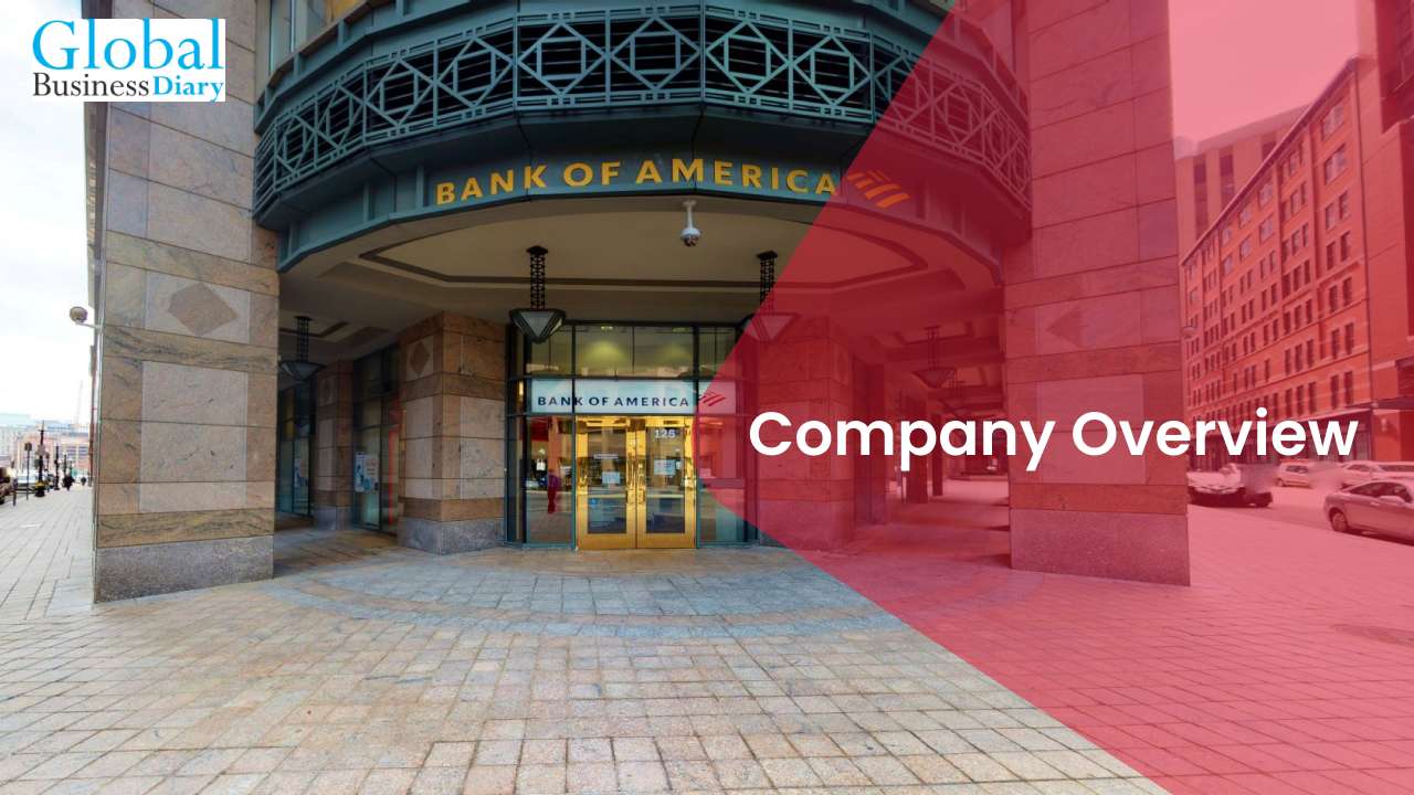 Bank Of America Boston - Company Overview