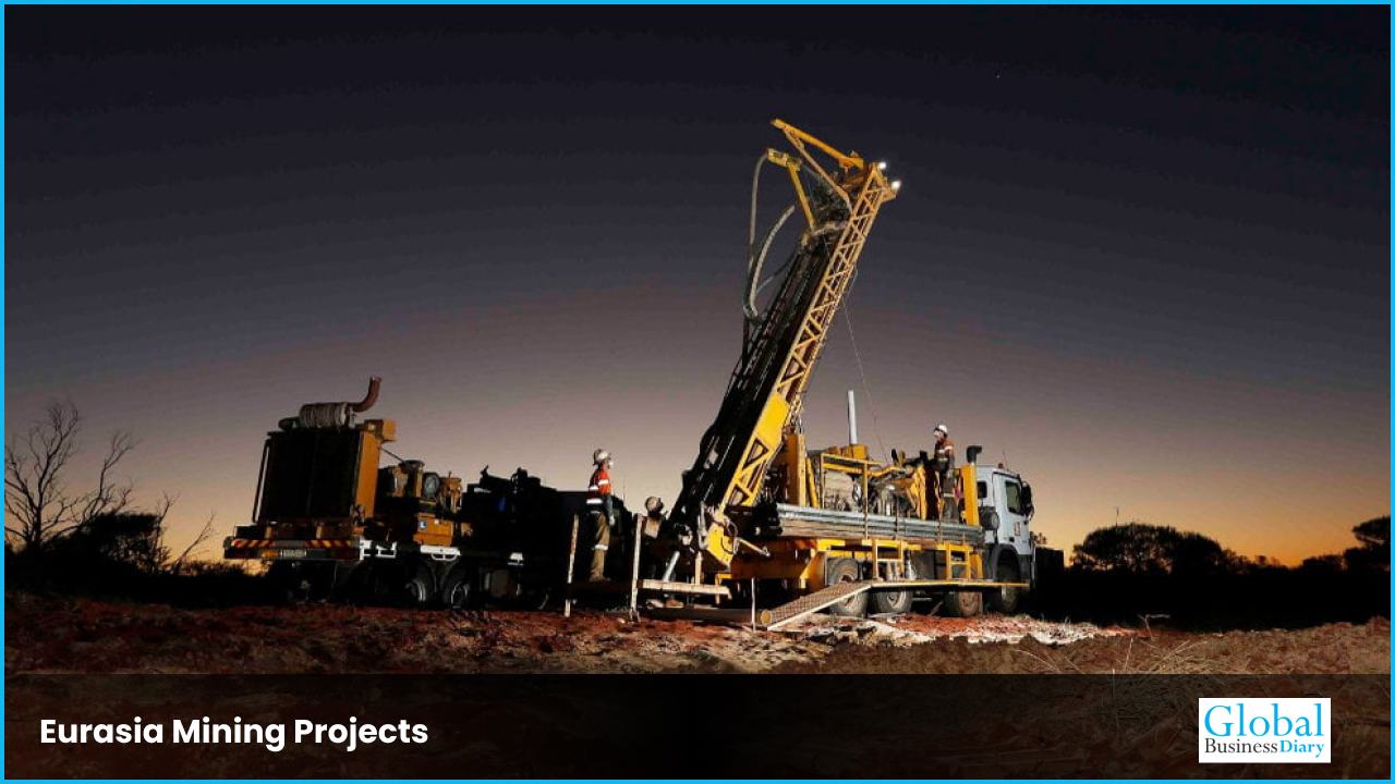 Eurasia Mining Projects