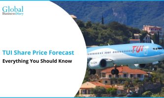 TUI Share Price Forecast