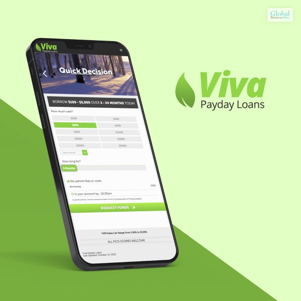 Viva Payday loans 