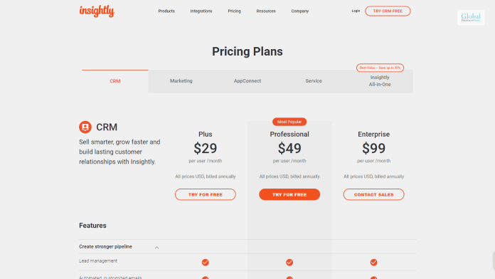 Insightly Pricing And Plans