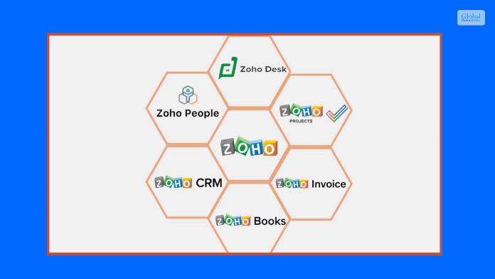 What Are The Major Zoho CRM Features