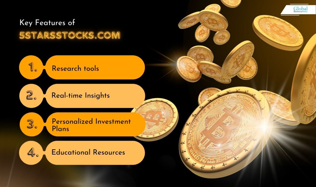 Key Features of 5StarsStocks.com