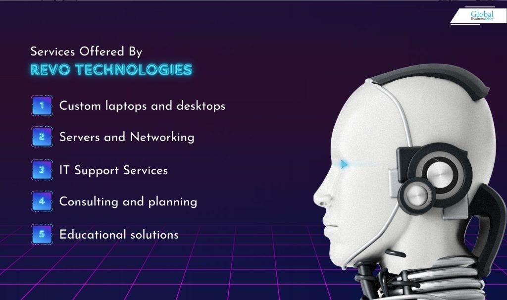 Services Offered By Revo Technologies