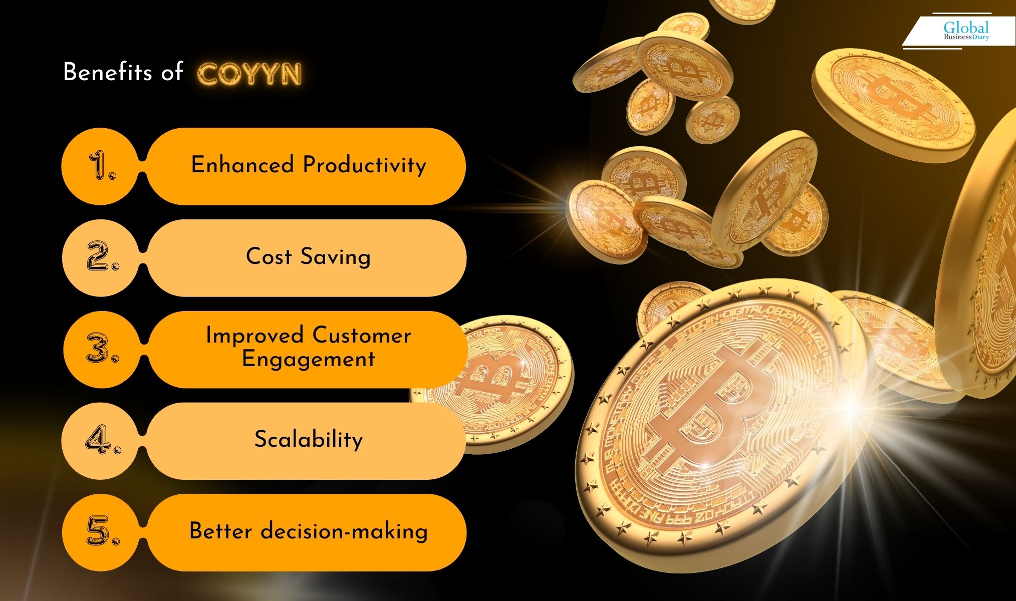 Coyyn 5 Features and Benefits that Make Trading Easier!