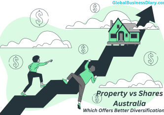 Property vs Shares Australia
