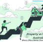 Property vs Shares Australia