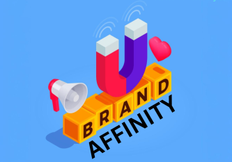 Brand Affinity