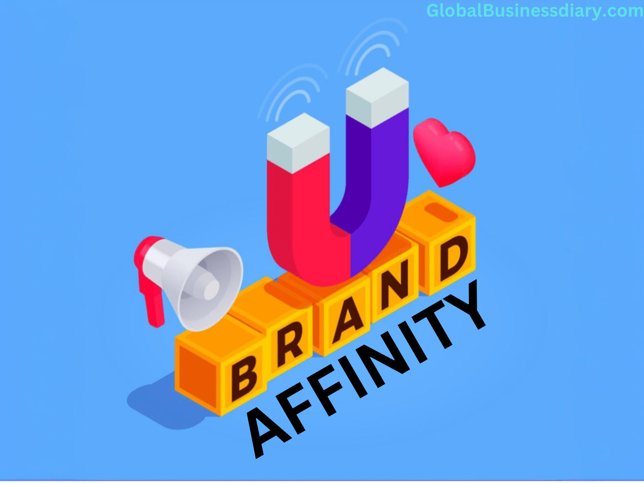 Brand Affinity