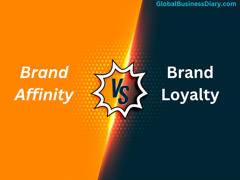 Brand Affinity vs Brand Loyalty