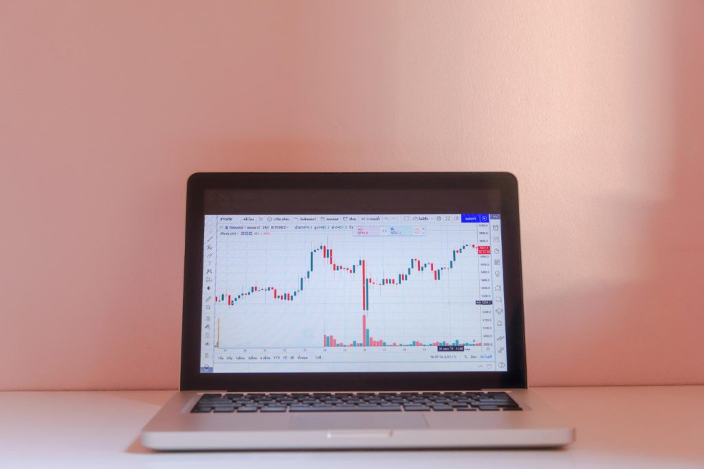 Forex Trading Charts
