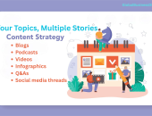 Your Topics Multiple Stories