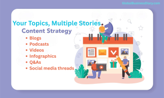 Your Topics Multiple Stories