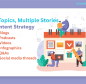 Your Topics Multiple Stories