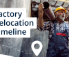 Factory Relocation