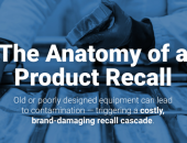 Product Recalls