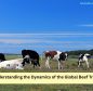 Global Beef Trade